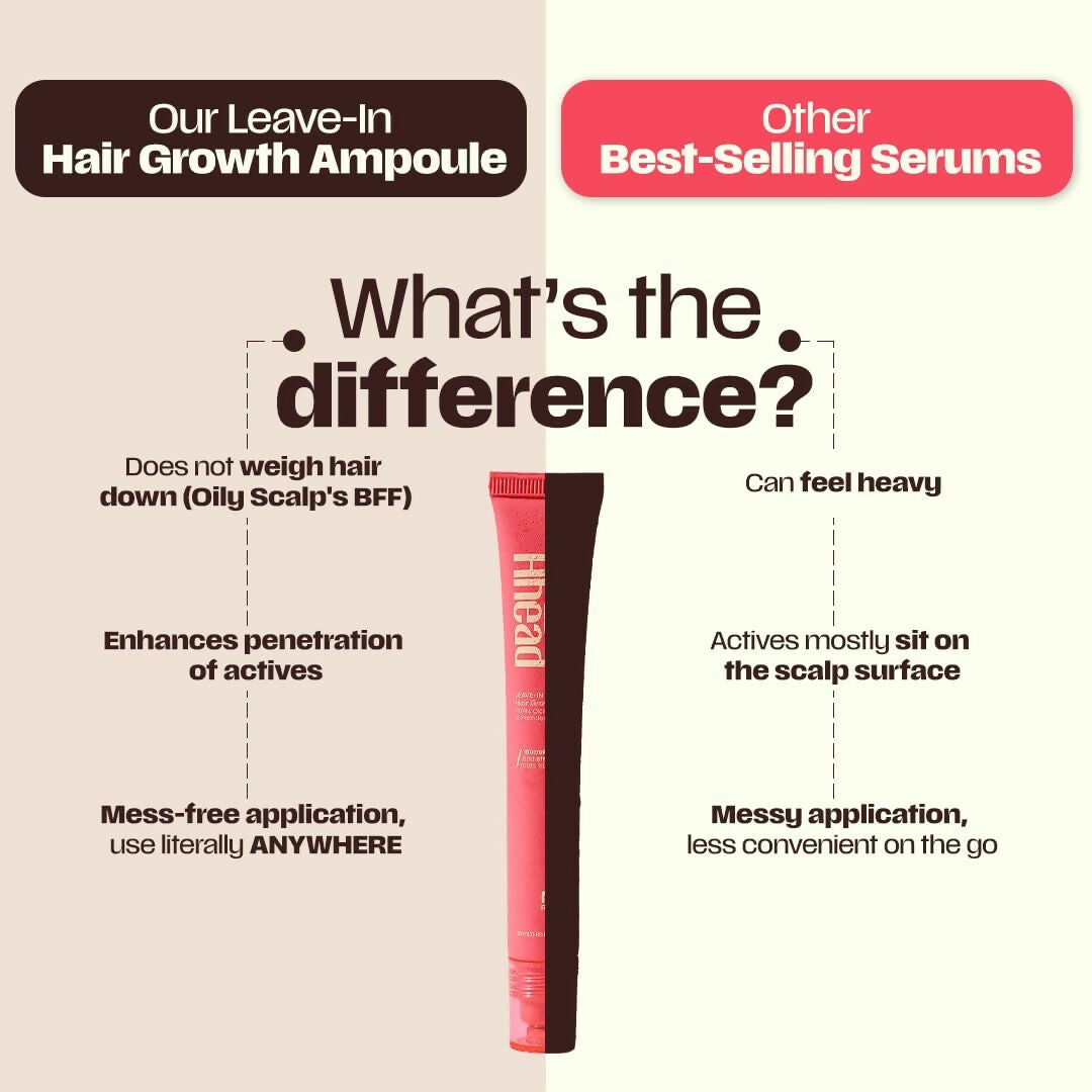 Days Ahead Leave-in Hair Growth Ampoule Serum (Roll on)