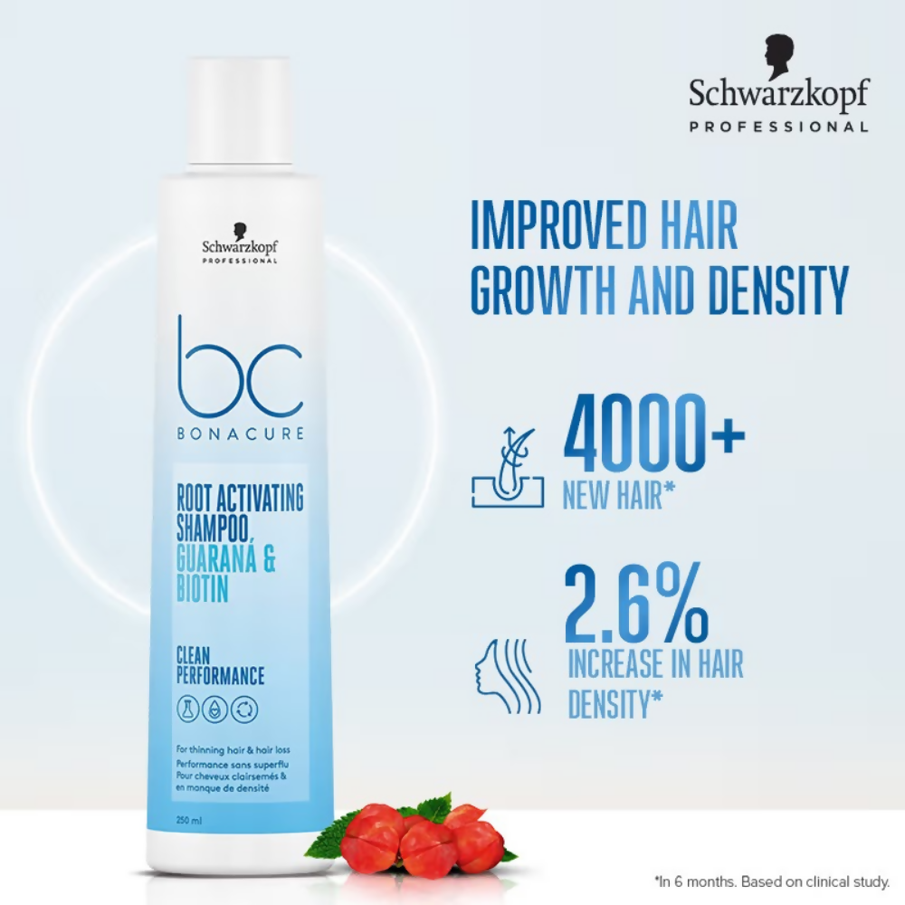 Schwarzkopf Professional Bonacure Root Activating Shampoo