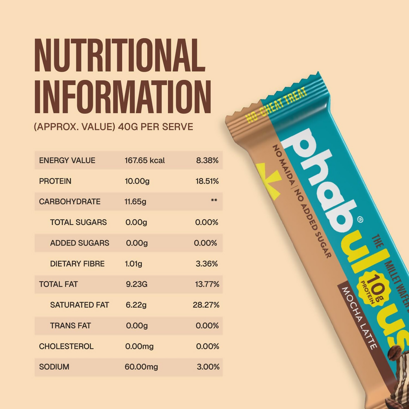 Phab Millet Wafers - Mocha Latte Protein Wafer Chocolate