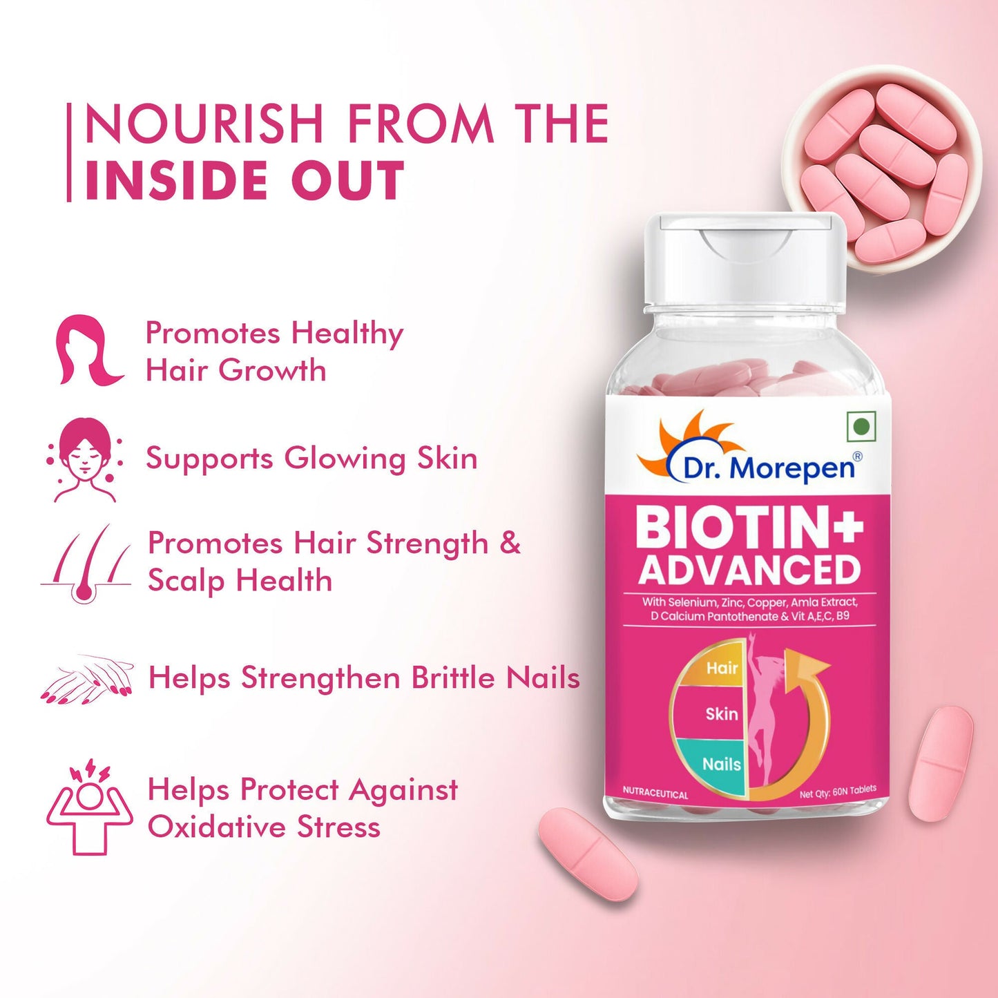 Dr. Morepen Biotin+ Advanced Capsules