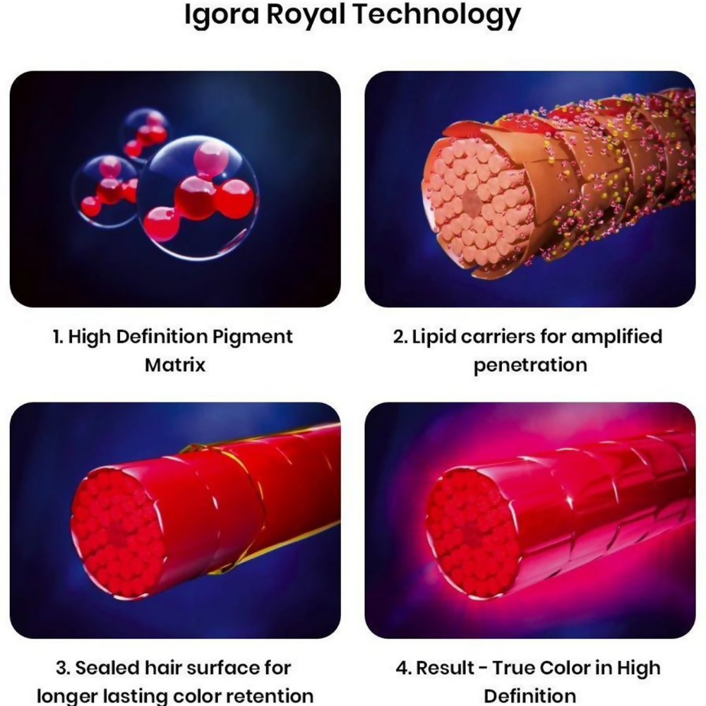 Schwarzkopf Igora Royal 0-33 , 0-33 Anti Red Concentrate
