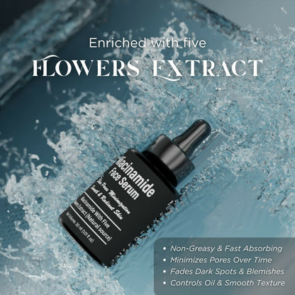 23U Forever Niacinamide Face Serum Glow Without The Grease