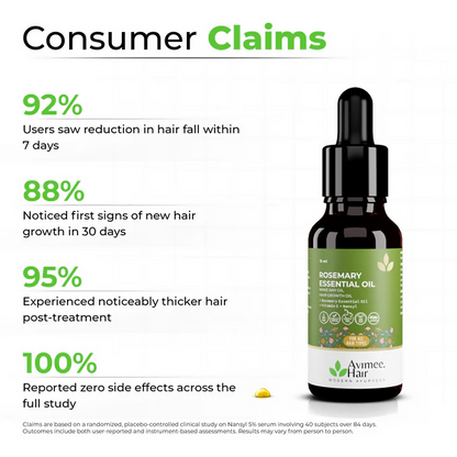 Avimee Herbal Rosemary Essential Hair Oil with Vitamin E & Nansyl