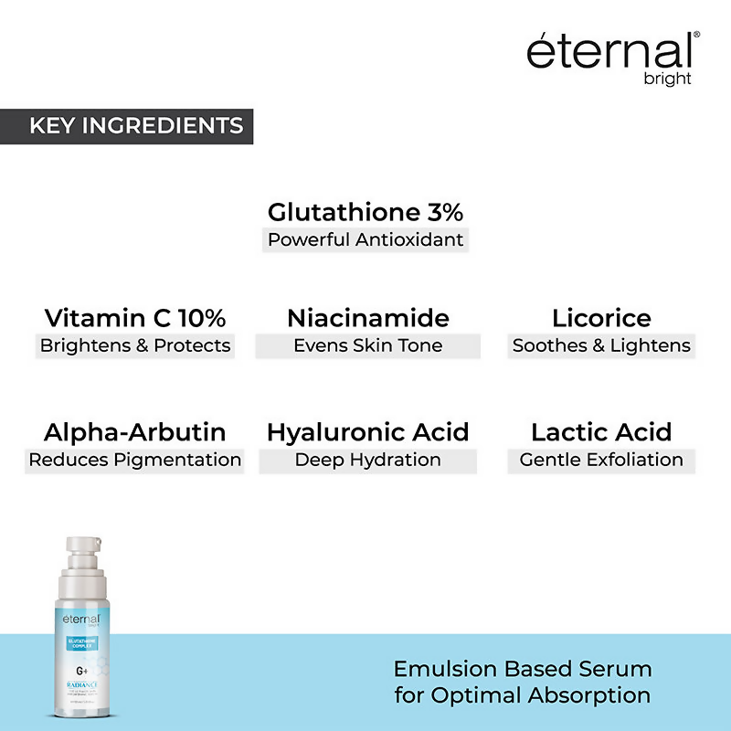 Eternal Bright Glutathione Serum For Skin Brightening & Antioxidant Glow