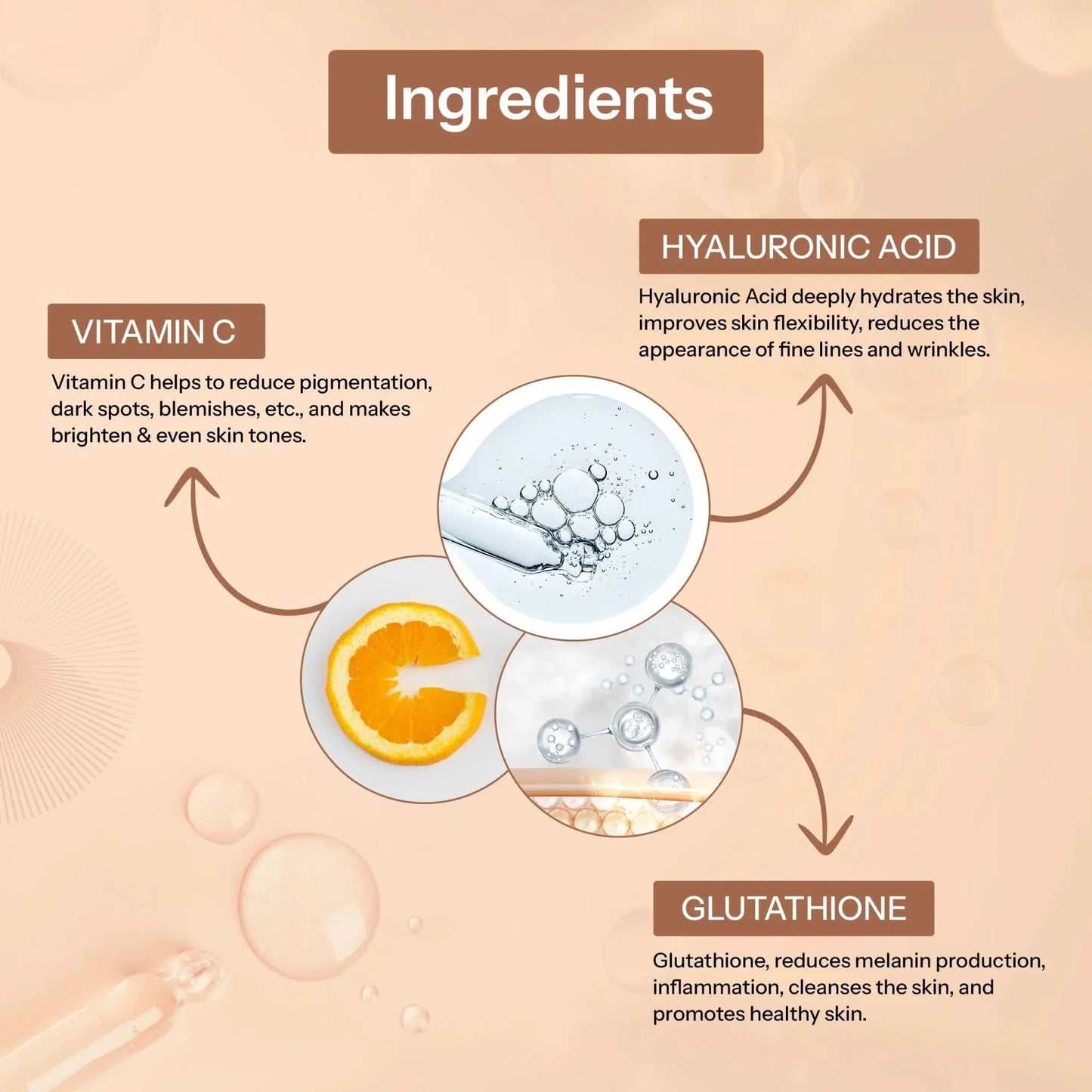 Glopetra Vitamin C Serum For Dull Skin