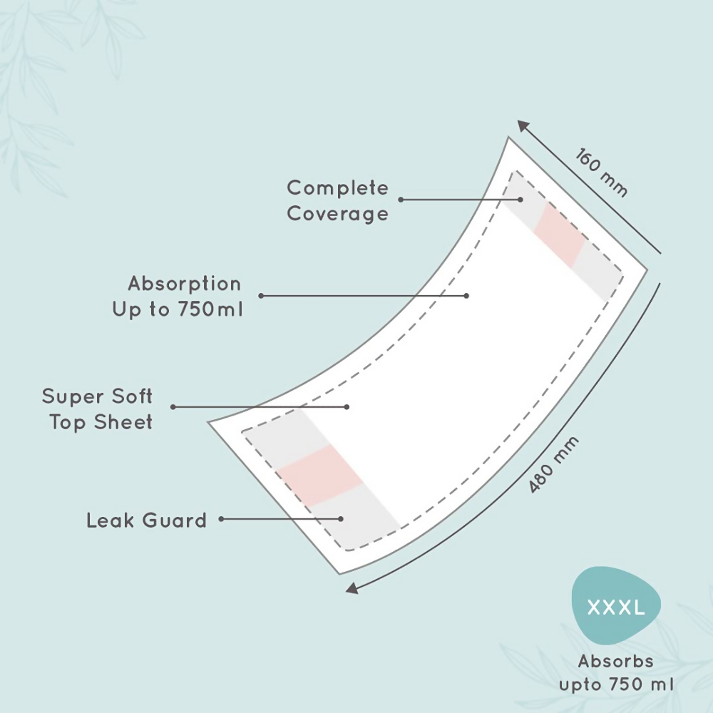 Pee Safe Maternity Pads