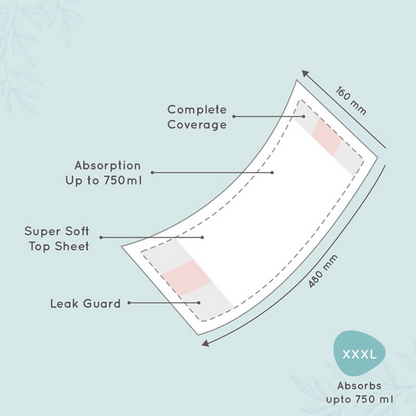 Pee Safe Maternity Pads