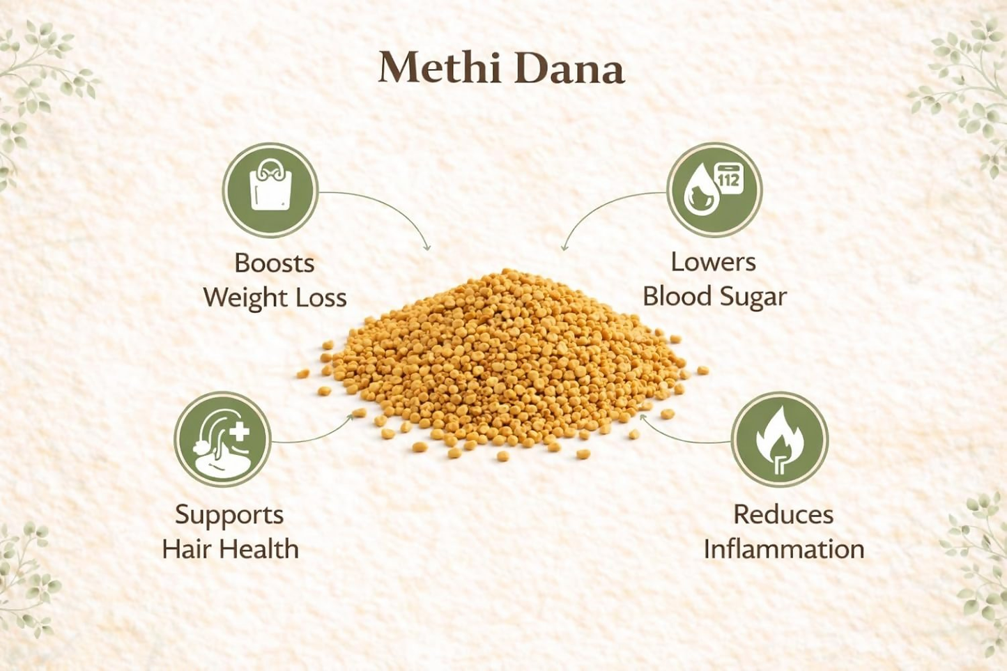 Village-Organica Methi Dana-Whole Fenugreek Seeds