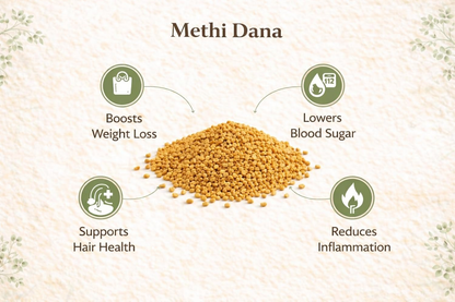 Village-Organica Methi Dana-Whole Fenugreek Seeds