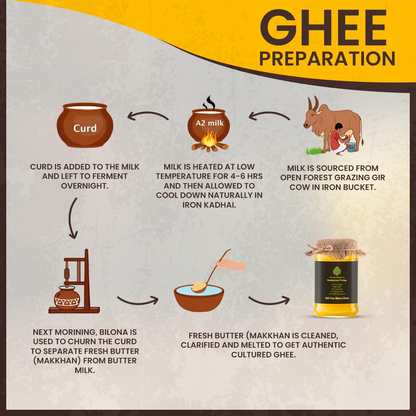 Village-Organica A2 Gir Cow Ghee,Traditional Bilona Method