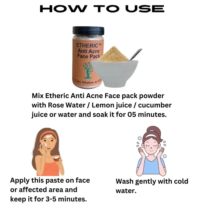 Etheric Anti Acne Face Pack  Natural Herbal Skin Clarifying Treatment