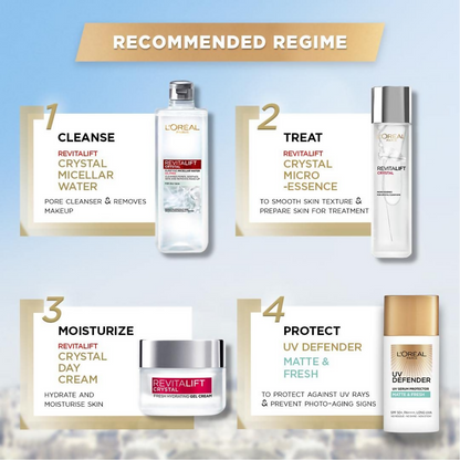L'Oreal Paris Sunscreen, Lightweight Matte Sunscreen