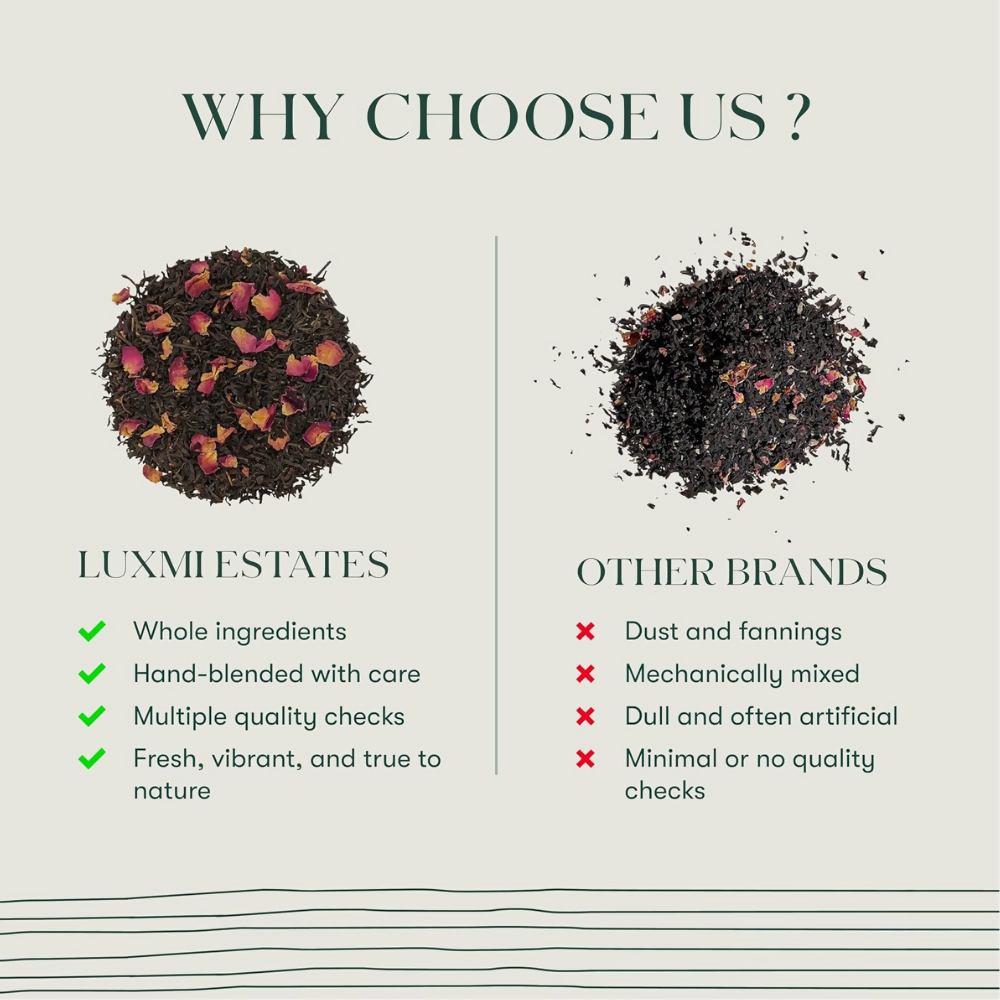 Luxmi Estates English Breakfast Tea